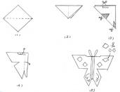 幼儿园中班折纸活动：蝴蝶