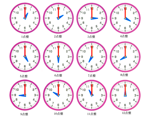 时间――整点时间