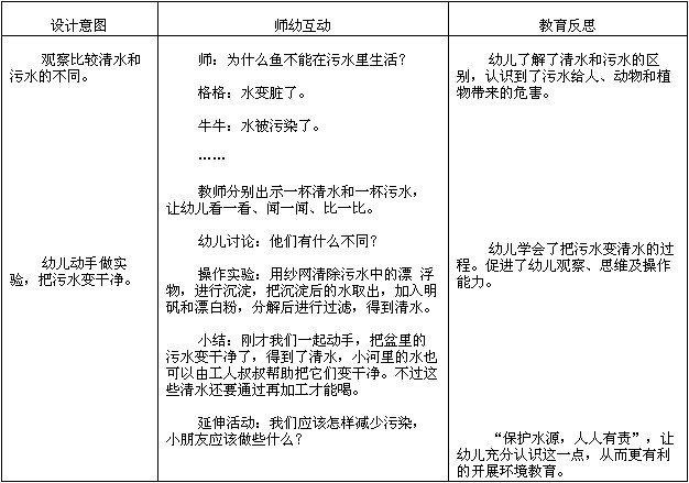 大班小蚂蚁搬家的教案怎么写_儿歌 小蚂蚁搬家_大班儿歌小蚂蚁