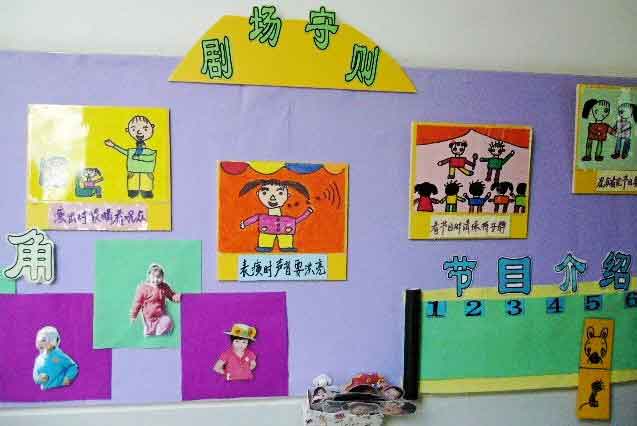 幼儿园活动区墙面布置:表演区——剧场守则